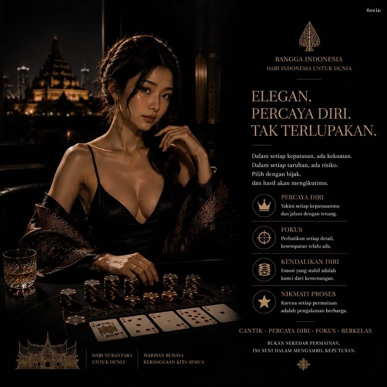 Inovasi Teknologi di 6svip untuk Pengalaman Bermain